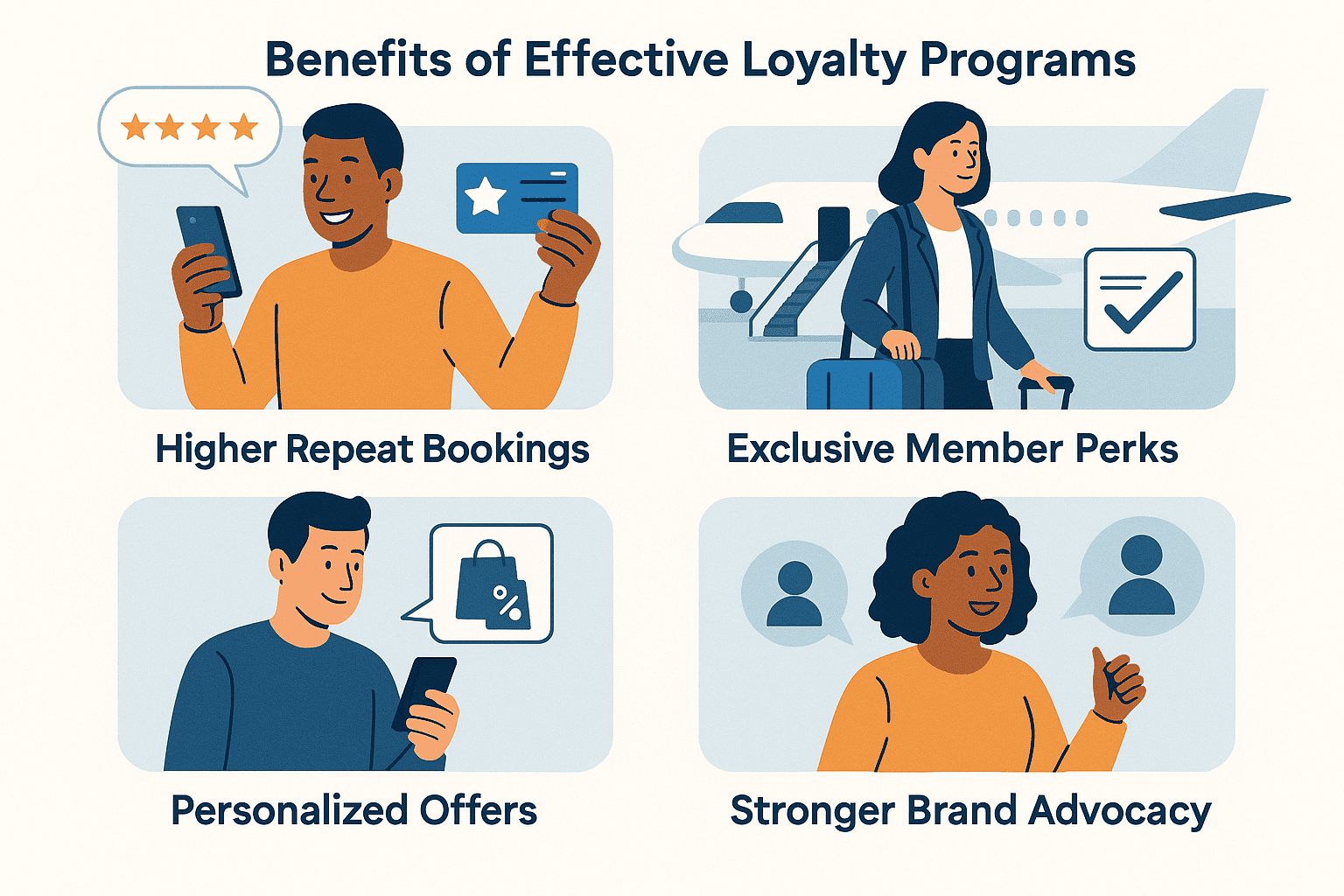 Benefits of Effective Loyalty Programs in Travel.png